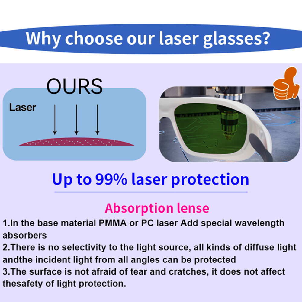 OD7+ 레이저 안전 안경 고글 IPL 레이저 제모 치 - Industrial Laser Operator 리뷰 및 가격