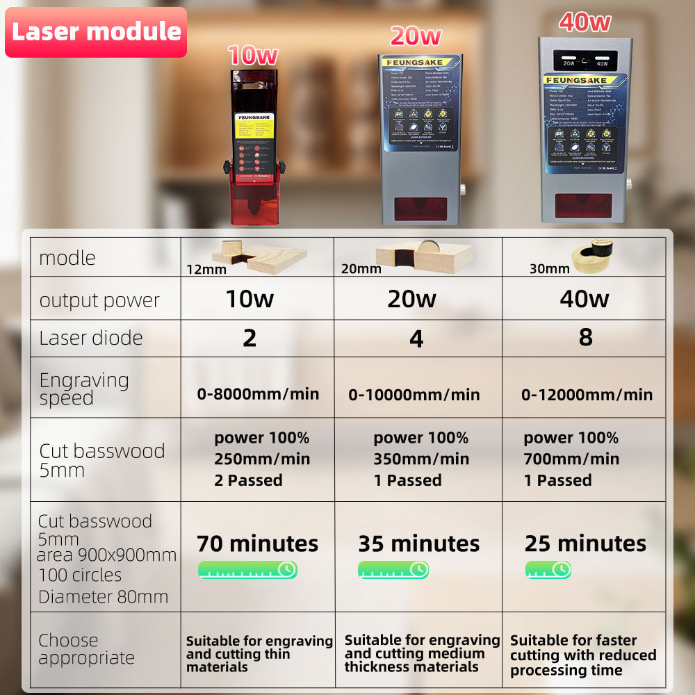 FEUNGSAKE 40W 레이저 조각 및 절단기 에어  - Air Assist Pump Laser 리뷰 및 가격