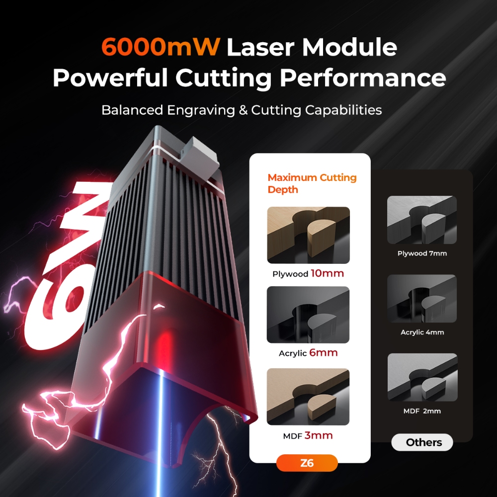 ELIDOR Z6 6W 레이저 조각 및 절단기 CNC  - Industrial Handheld Laser Engraver 리뷰 및 가격
