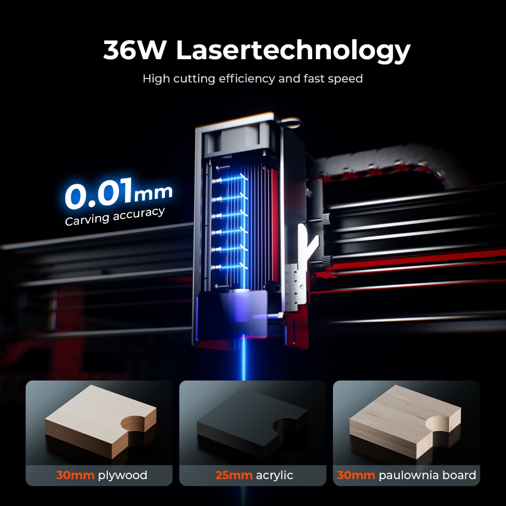 ACMER S2 PRO 36W/48W 레이저 조각기 기 - Industrial Laser Cutter 리뷰 및 가격