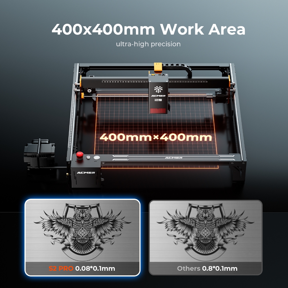 ACMER S2 PRO 36W/48W 레이저 조각기 기 - Industrial Laser Cutter 리뷰 및 가격